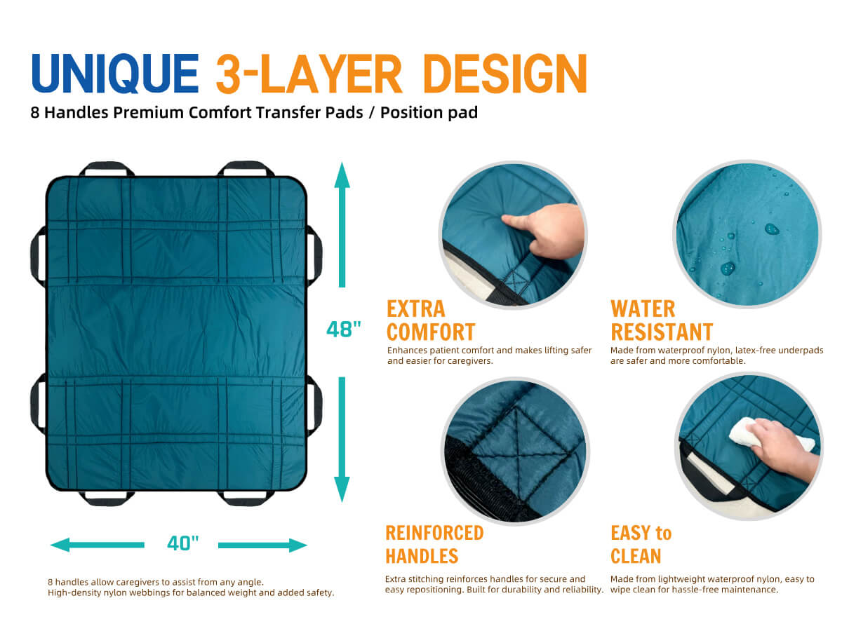 NurtureCare Upgraded 3-Layer Comfort Positioning Bed Pad with Handles, Elderly Assistance Products, Washable Waterproof Transfer Sheet for Turning Over, Lifting, Inconvenience Care